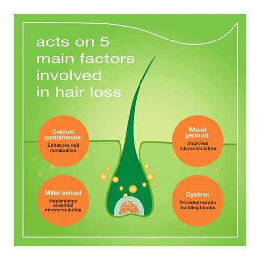 Priorin N Capsules – 90 Capsules | Hair Growth Supplement