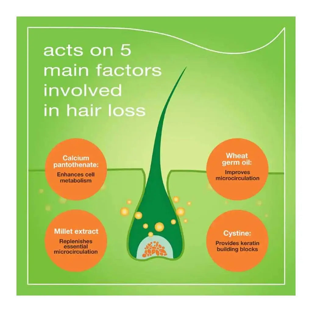 Priorin N Capsules – 90 Capsules | Hair Growth Supplement