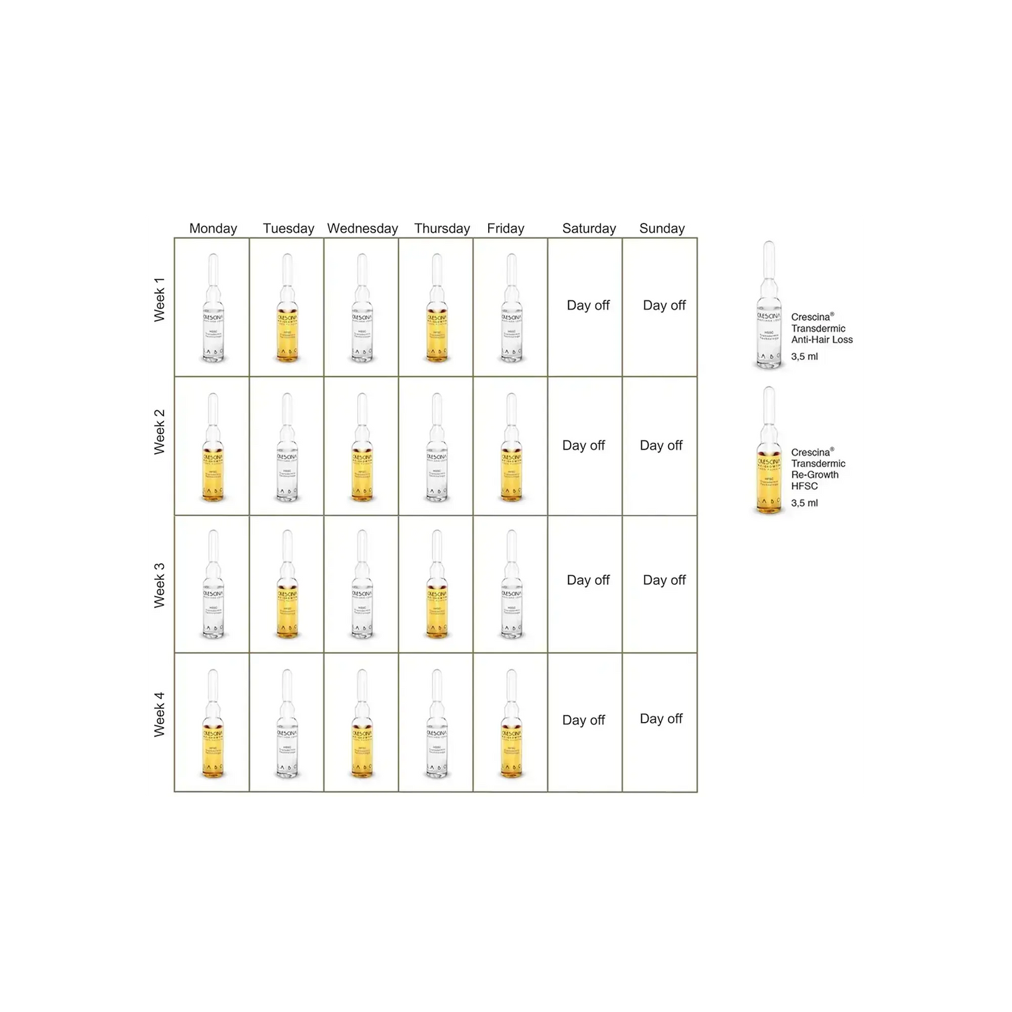 Crescina HFSC Transdermic 2100 Hair Vials for Women – 20 Vials | Maximum Strength